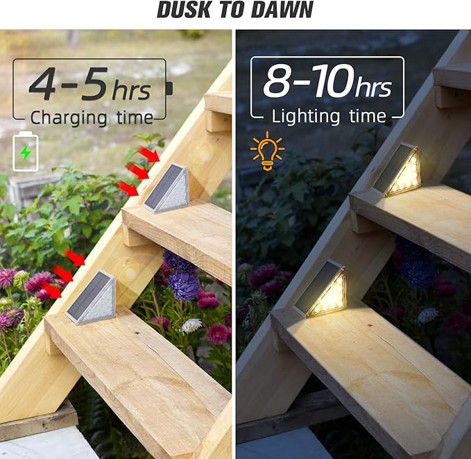 NIORSUN™ Solar Step Lights